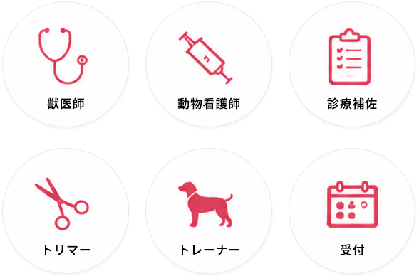 獣医師・動物看護師・診療補佐・トリマー・トレーナー・受付